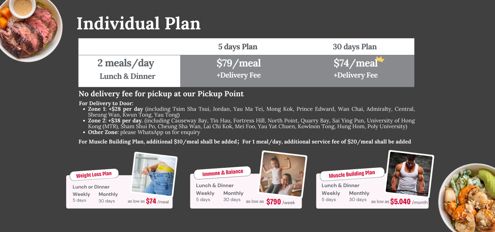 健康餐 營養餐 Healthy Meal Nutrition Meal_Individual plan